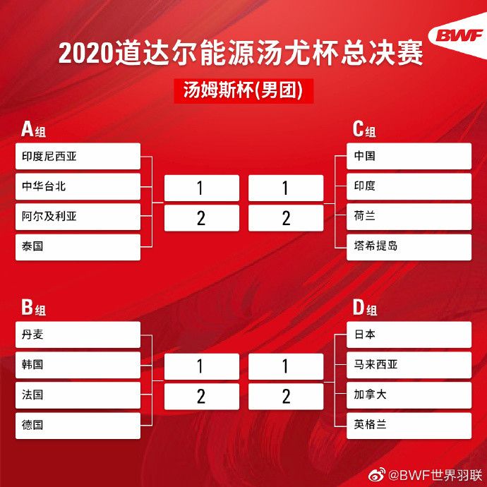 通常情况下，他会以非常放松的方式做赛前准备，当其他球员花费很多时间进行有球训练和按摩时，这位比利时人只是在更衣室与曼城工作人员聊天，直到上场前的最后一分钟。